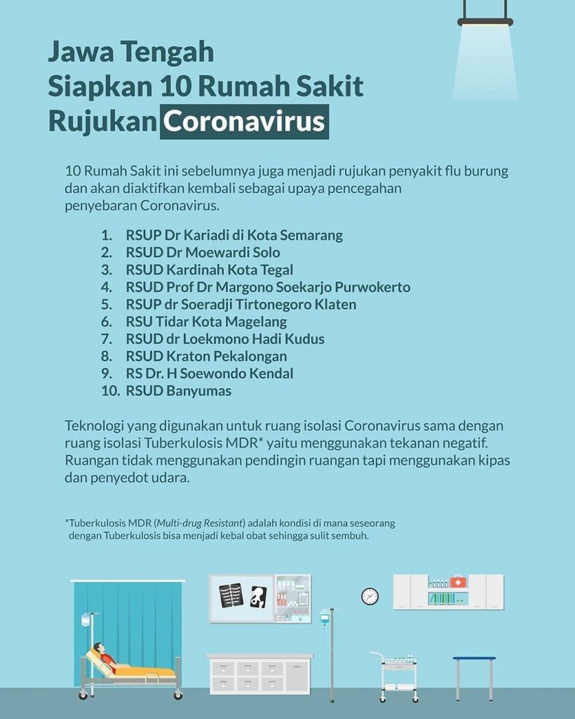 Dinkes Jateng Secara Khusus Menyiapkan 10 Rumah Sakit Rujukan Coronavirus