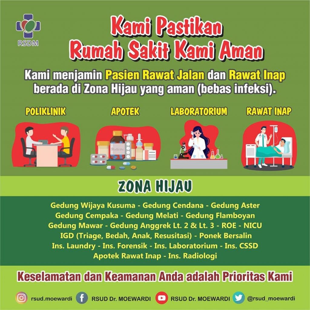 Pasien Rawat Inap dan Rawat Jalan yang Akan Kontrol ke RSUD Dr. Moewardi Kami Pastikan Anda di Zona Aman
