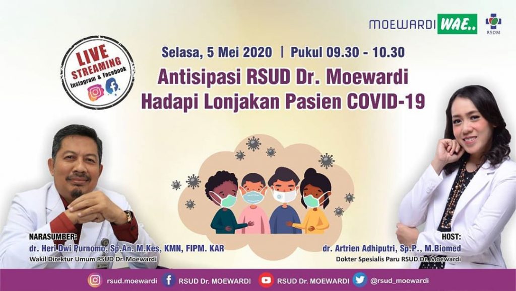 Perkiraan lonjakan pasien ini mendorong RSUD Dr.Moewardi melakukan beberapa hal sebagai tindakan preventif