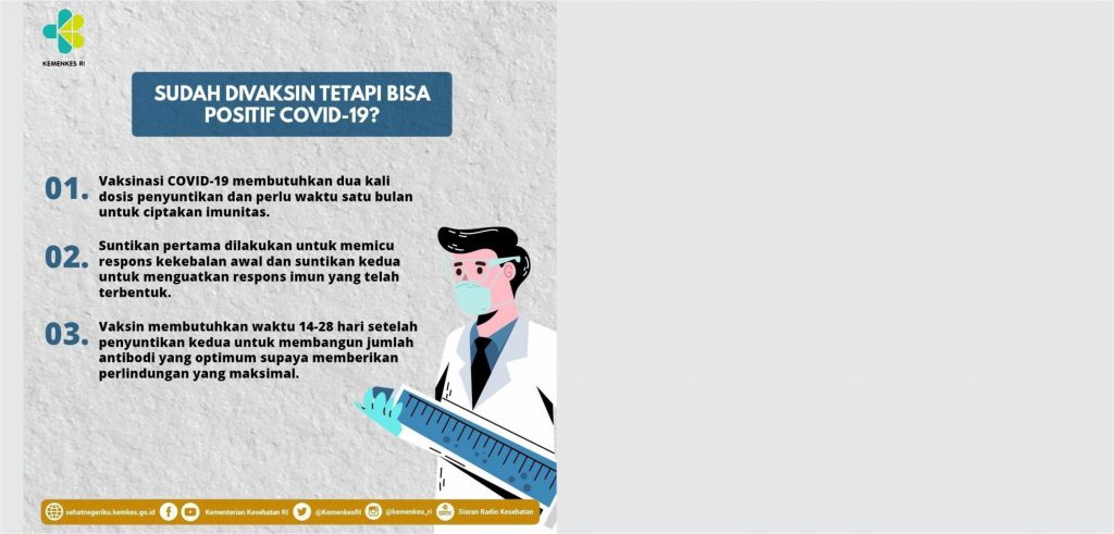 Sudah Divaksin Tetapi Bisa Positif COVID-19?