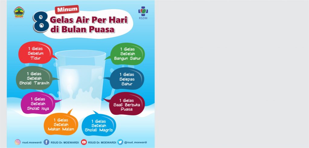 8 Gelas Air Per Hari di Bulan Puasa
