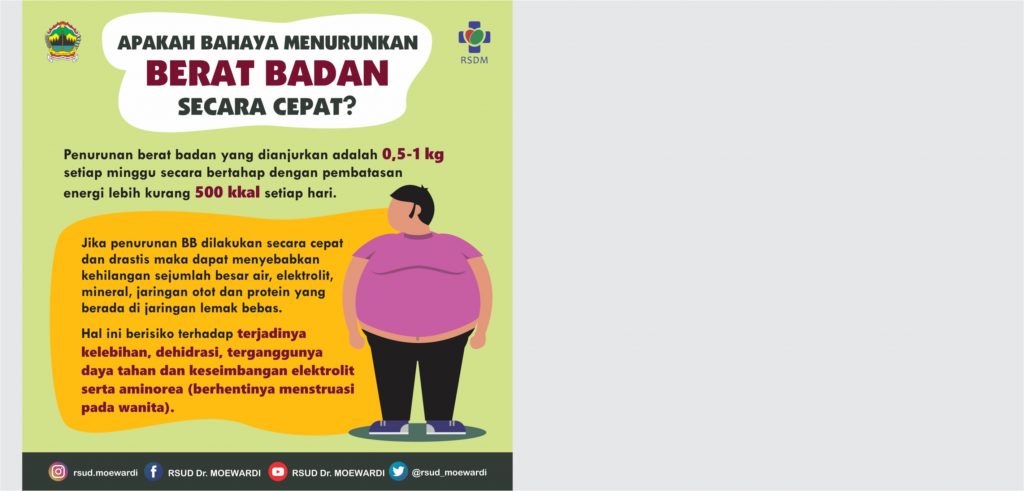 Apa Bahaya Menurunkan Berat Badan Secara Cepat?