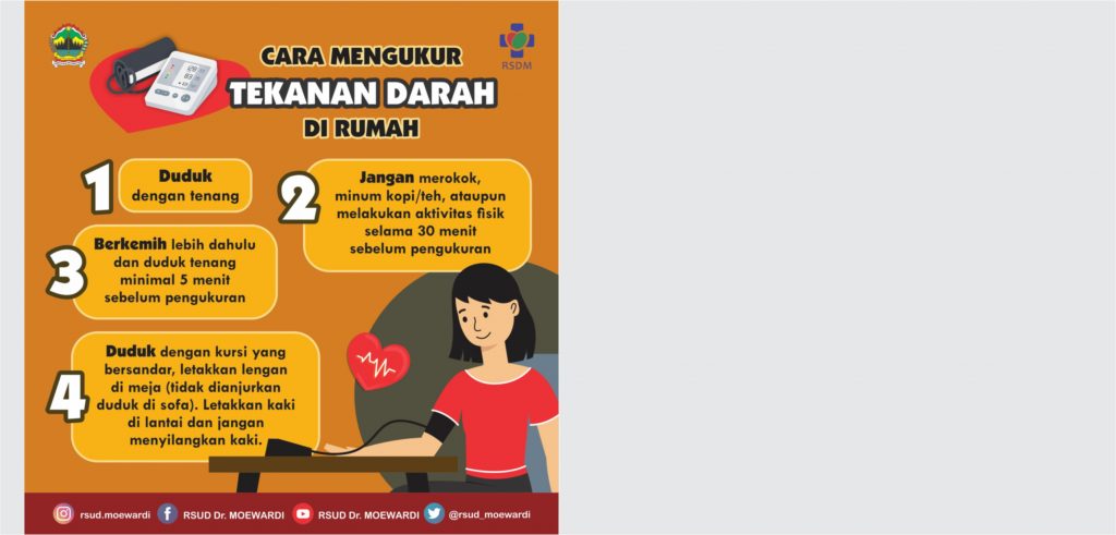 Cara Mengukur Tekanan Darah di Rumah