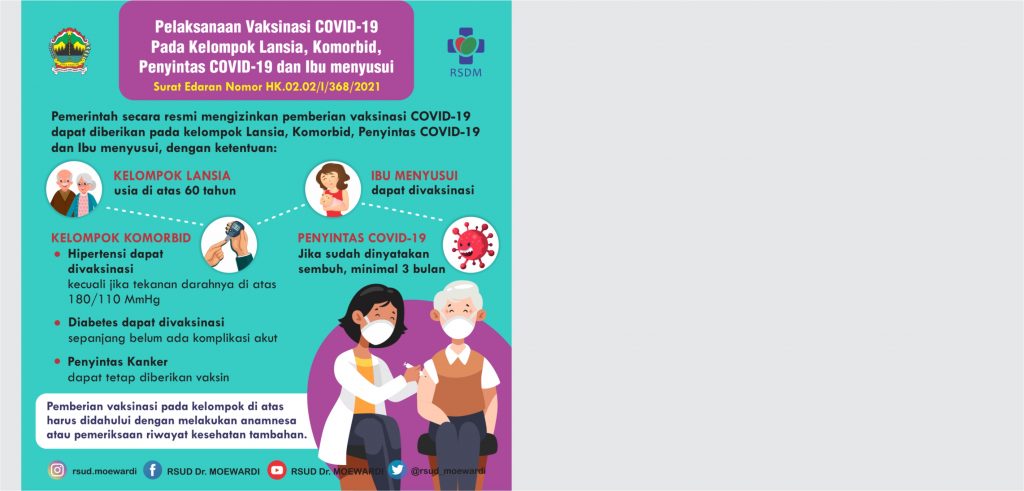 Pelaksanaan Vaksinasi COVID-19 Pada Kelompok Lansia, Komorbid, Penyintas COVID-19 & Ibu Menyusui
