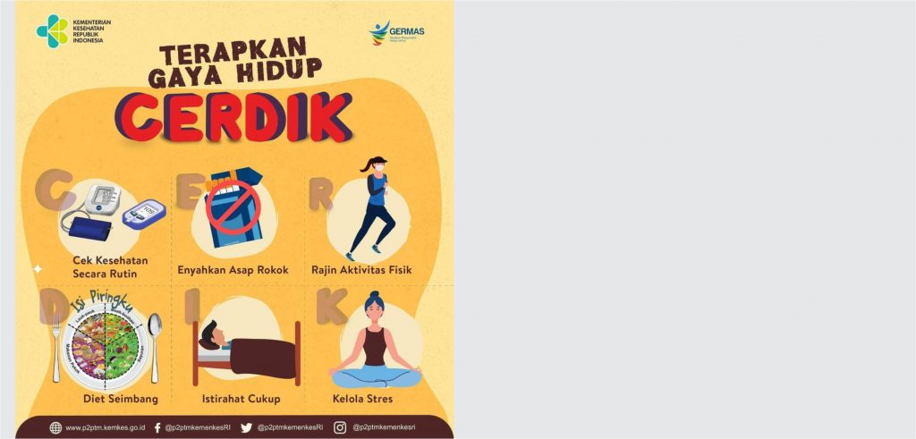 Terapkan Gaya Hidup CERDIK