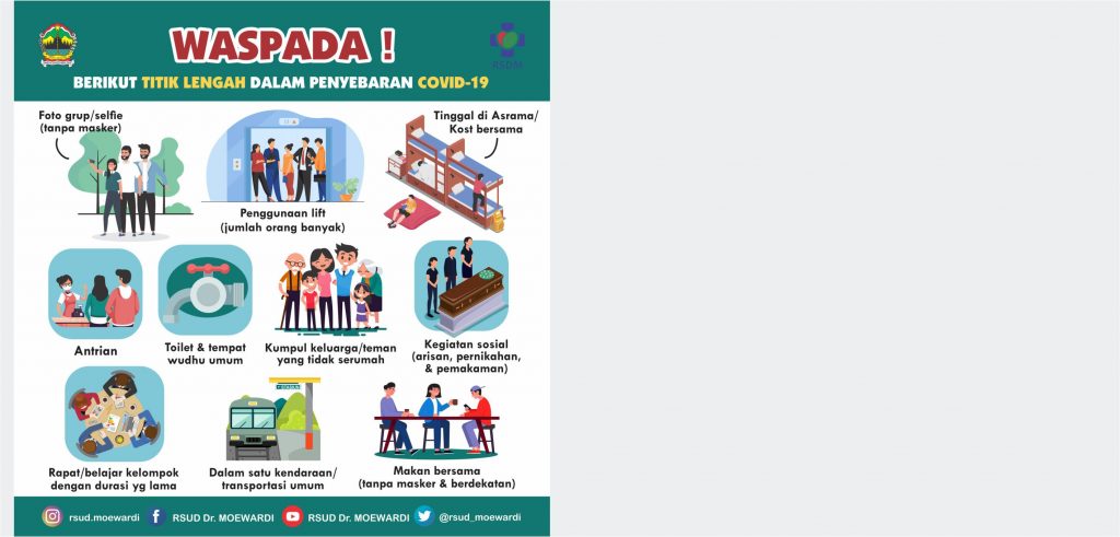WASPADA! Berikut Titik Lengah Dalam Penyebaran COVID-19
