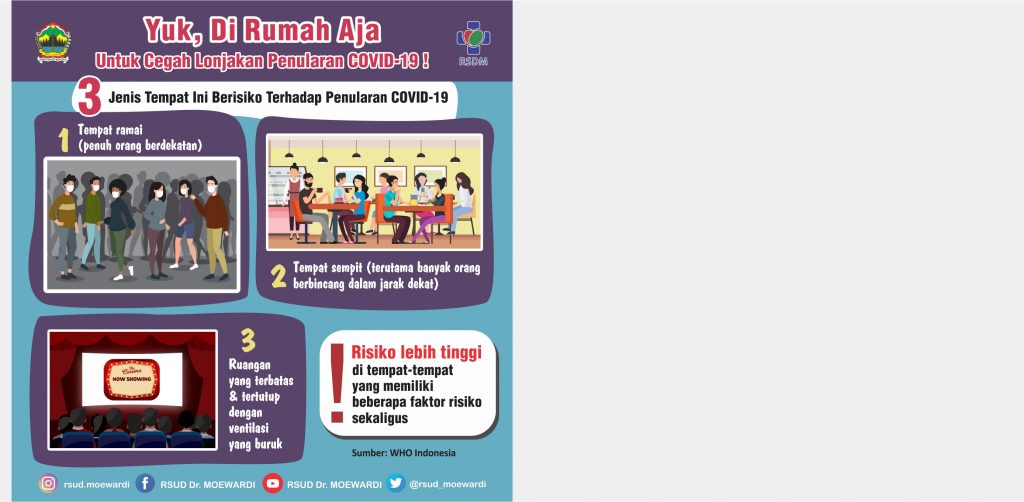 Yuk, di Rumah Aja! Untuk Cegah Lonjakan Penularan COVID-19!