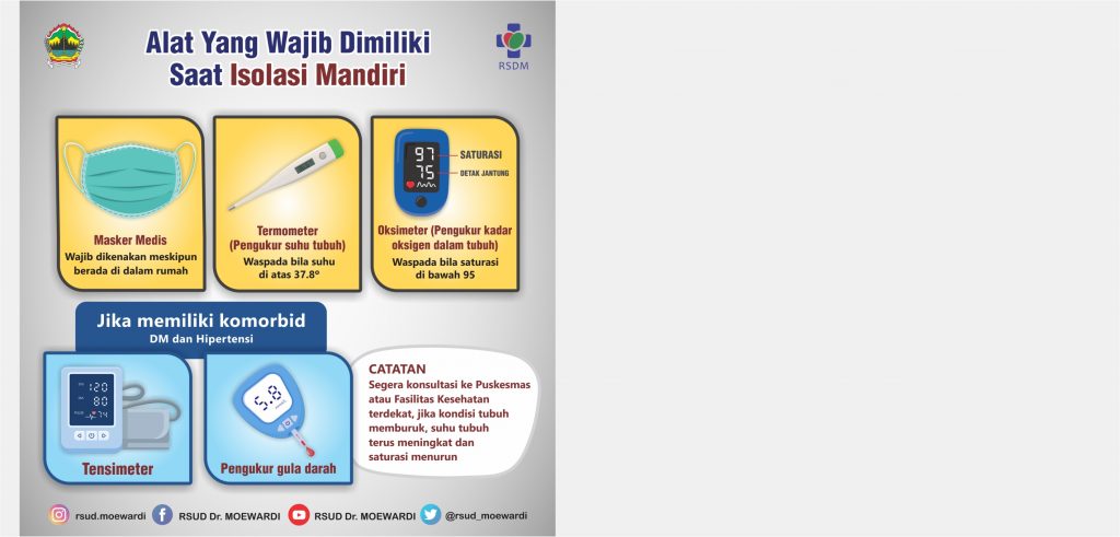 Alat Yang Wajib Dimiliki Saat Isolasi Mandiri