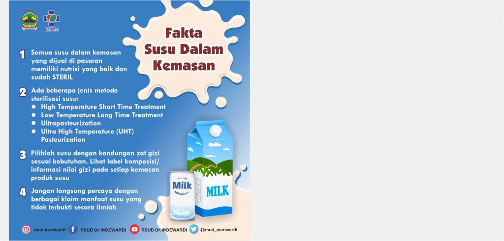 Fakta Susu Dalam Kemasan