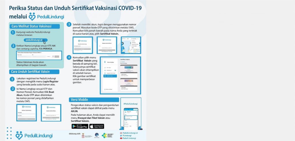 Periksa Status dan Unduh Sertifikat Vaksinasi COVID-19 Melalui Peduli Lindungi