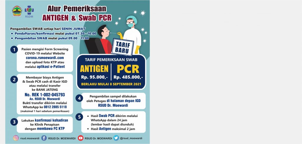 Harga Pemeriksaan ANTIGEN & Swab PCR Per 8 September 2021