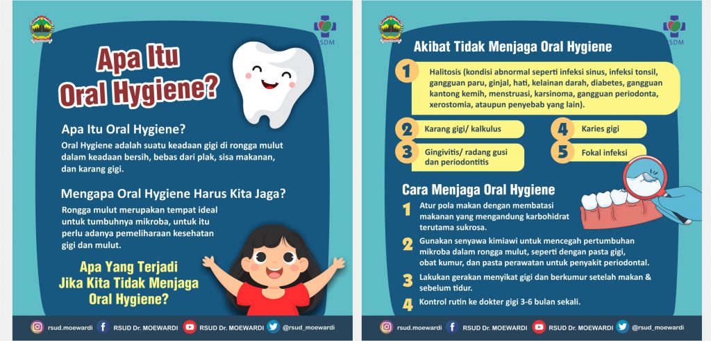 Apa Itu ORAL HYGIENE?