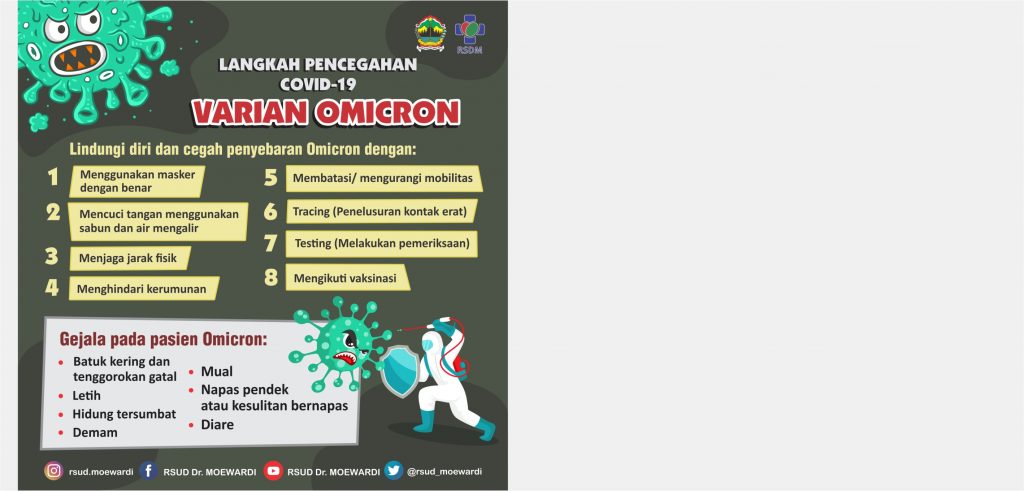 Langkah Pencegahan COVID-19 Varian Omicron