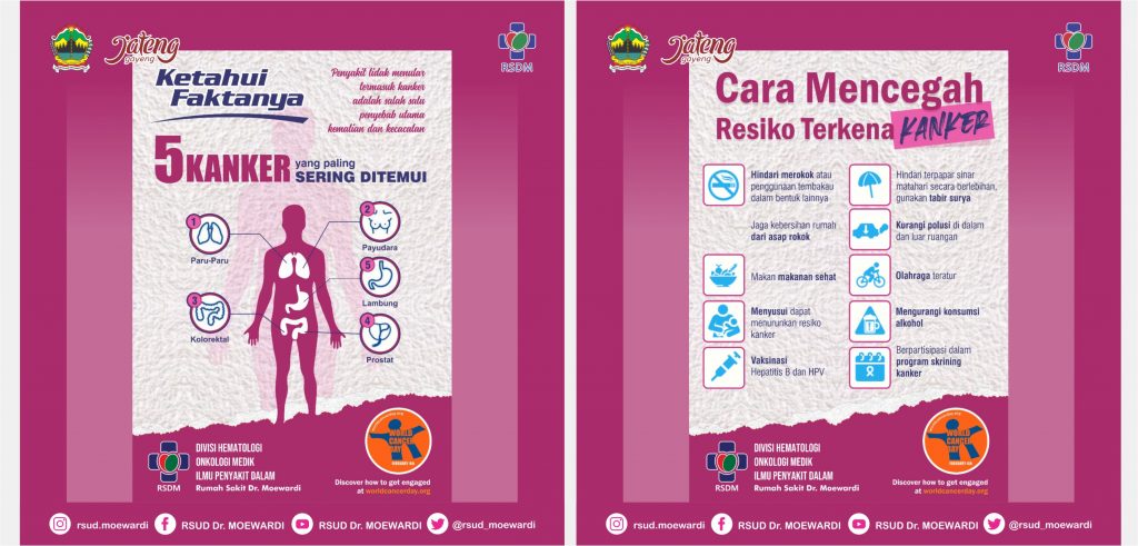 5 Kanker yang Paling Sering Ditemui
