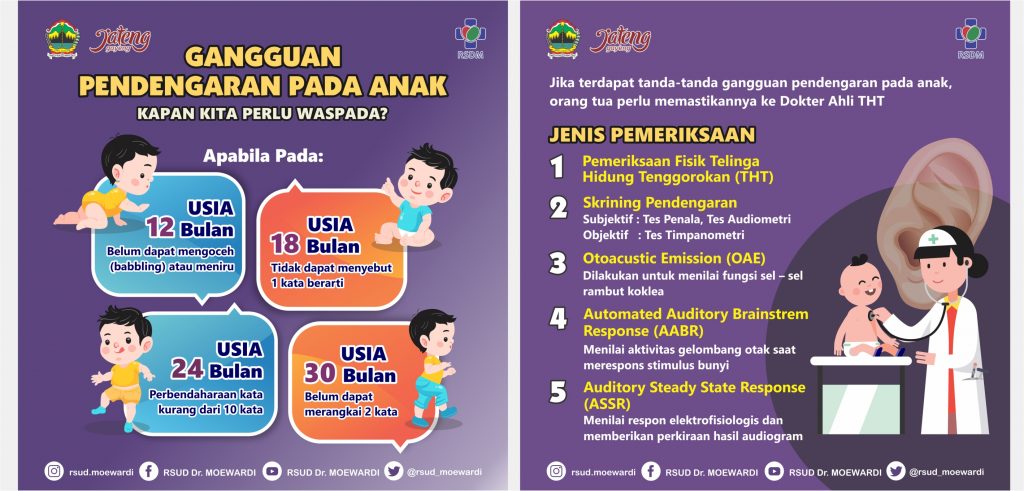 Gangguan Pendengaran Pada Anak, Kapan Kita Perlu Waspada?