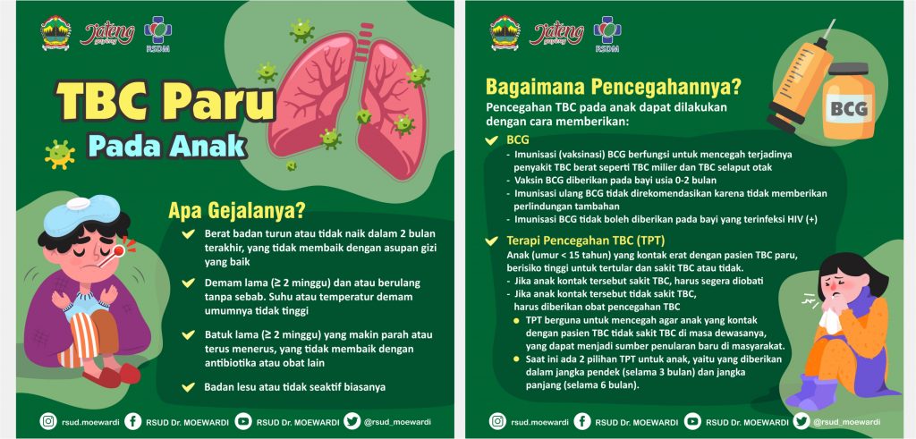 TBC Paru Pada Anak