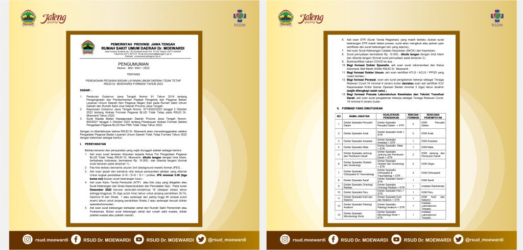 Pengadaan  Pegawai Badan Layanan Umum  Daerah Tidak Tetap RSUD Dr. Moewardi  Formasi Tahun 2022