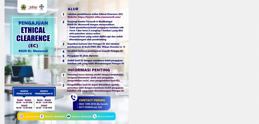 Alur Pengajuan Ethical Clearance (EC) RSUD Dr. Moewardi